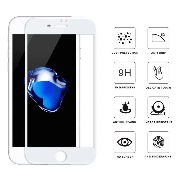 iPhone 6 Plus/6S Plus Tempered Glass Cygnett